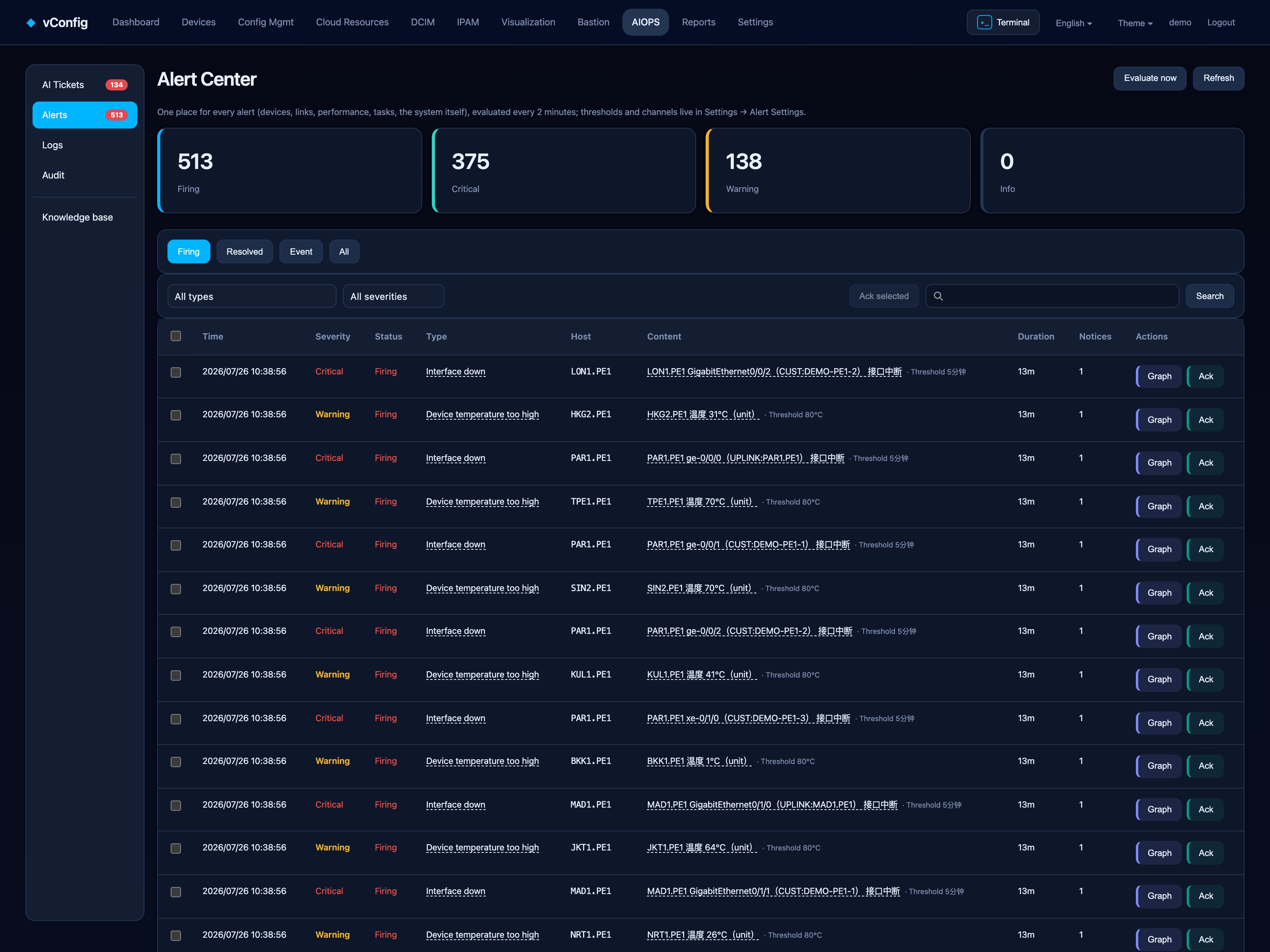 Alert center