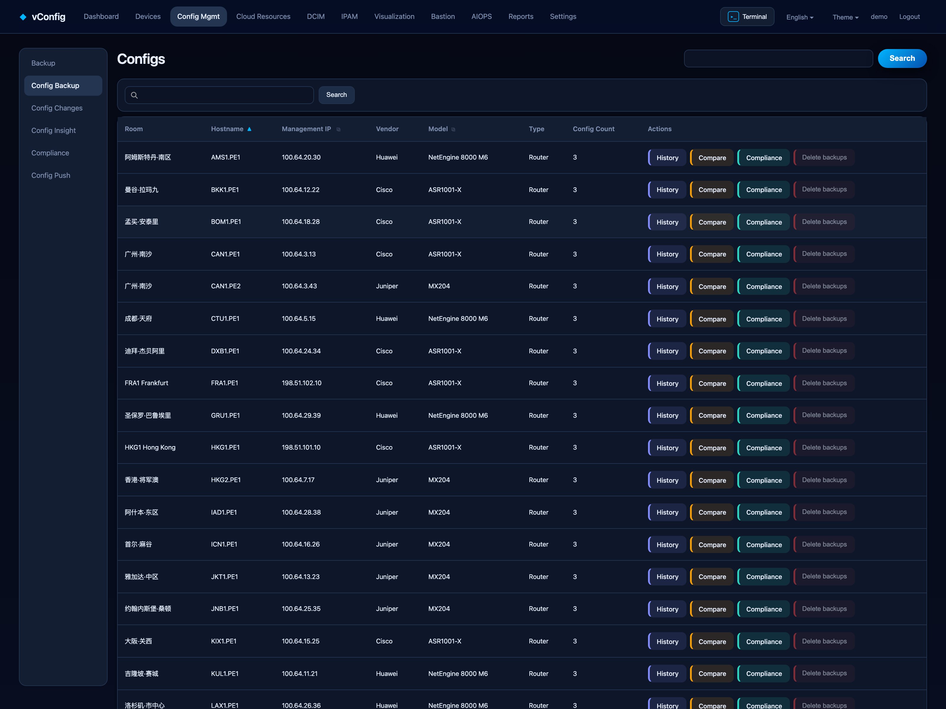 Config backups and diff