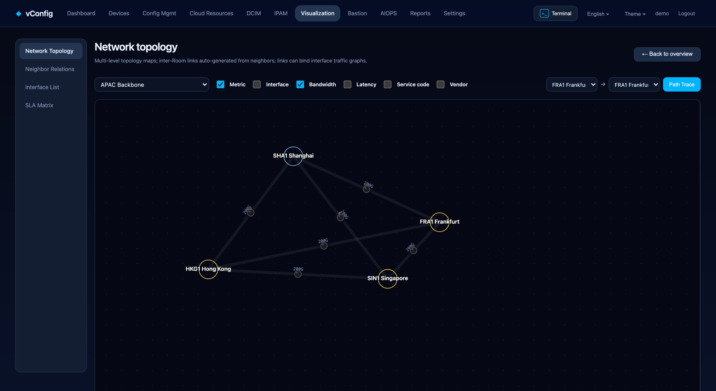 Network topology map